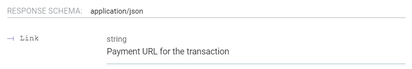 Post Dynamic Payment Link Parameters!