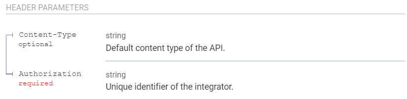 Get Transaction Details Header Parameters!
